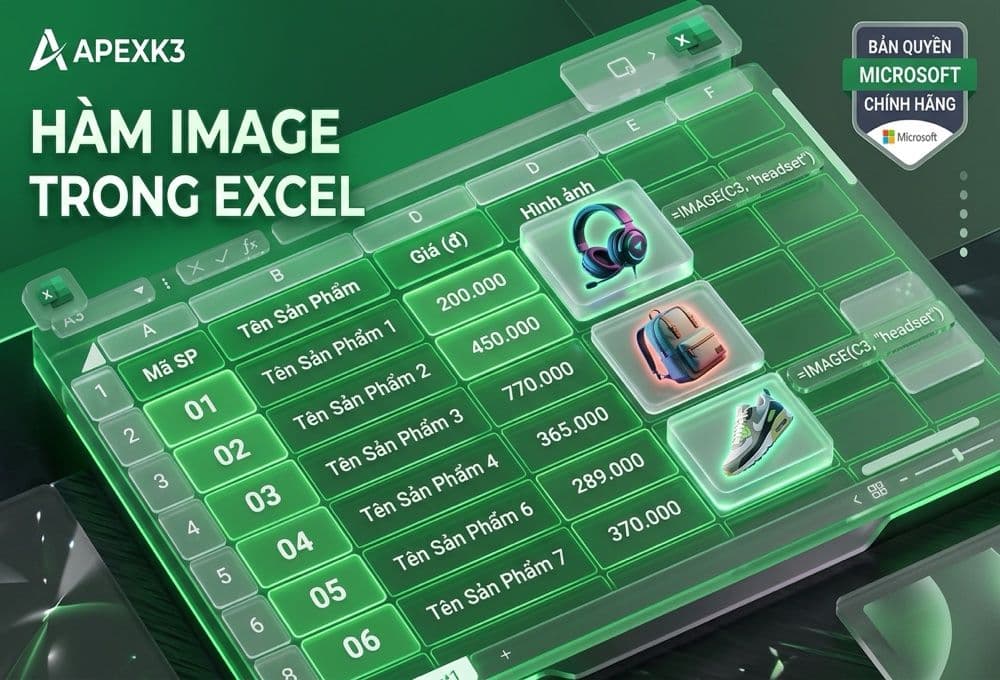 Hàm IMAGE Trong Excel: Chèn Ảnh Vào Ô Bằng Công Thức
