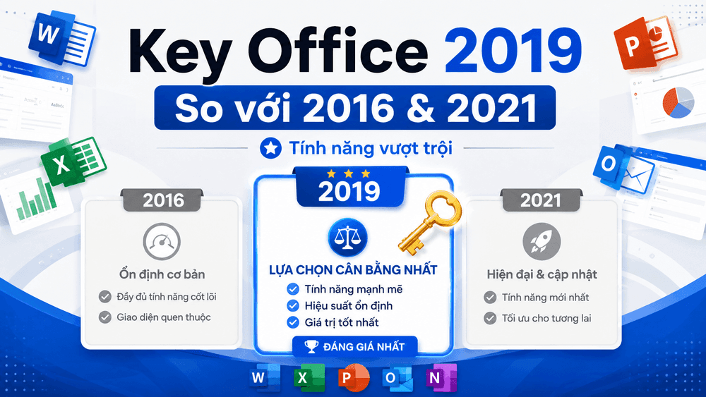 Lưu ý nhập key office 2019
