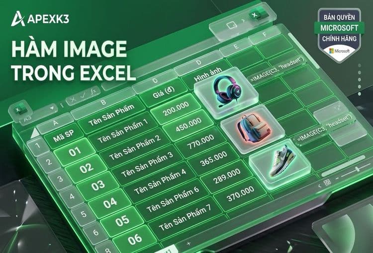 Hàm IMAGE Trong Excel: Chèn Ảnh Vào Ô Bằng Công Thức