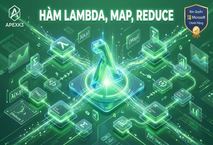 Hàm LAMBDA, MAP, REDUCE: Tự Tạo Hàm Riêng Trong Excel