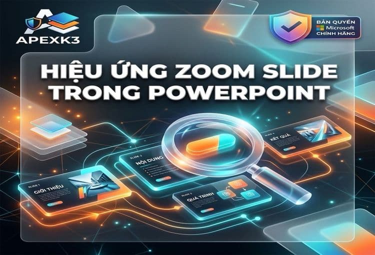 Hiệu Ứng Zoom PowerPoint: Summary Zoom, Slide Zoom, Section Zoom