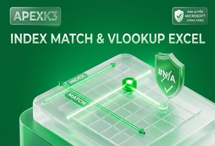 INDEX MATCH Và VLOOKUP: Cách Dùng Và Sửa Lỗi #N/A