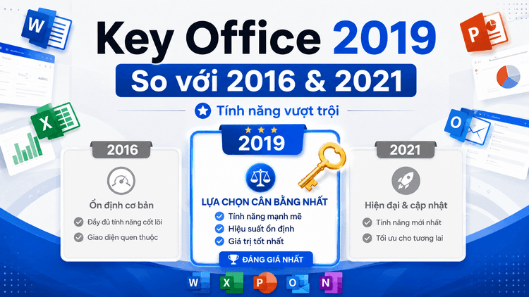 Lưu ý nhập key office 2019