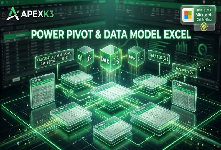 Power Pivot Và Data Model Trong Excel: Phân Tích Dữ Liệu Lớn