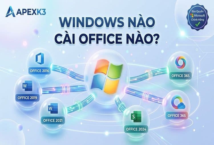 Windows Nào Cài Office Nào? Bảng Tương Thích Đầy Đủ