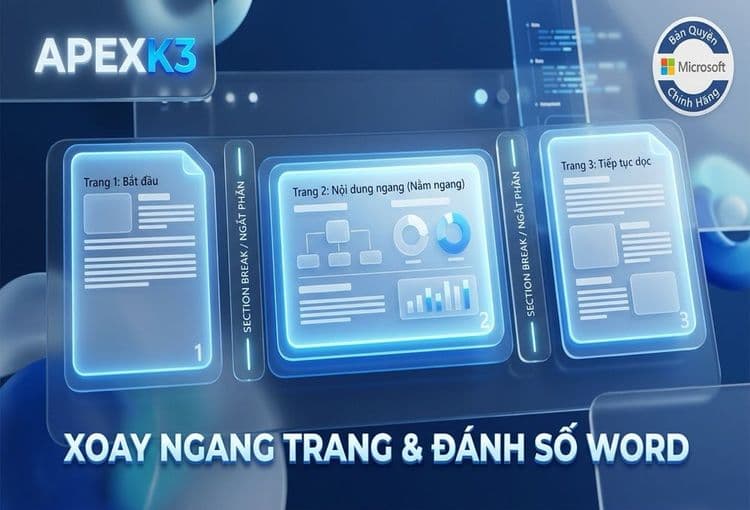 Xoay Ngang Một Trang Word Và Đánh Số Trang Theo Từng Phần