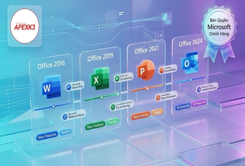 So Sánh Office 2016, 2019, 2021, 2024: Nên Mua Bản Nào?