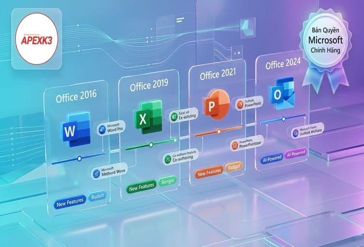So Sánh Office 2016, 2019, 2021, 2024: Nên Mua Bản Nào?
